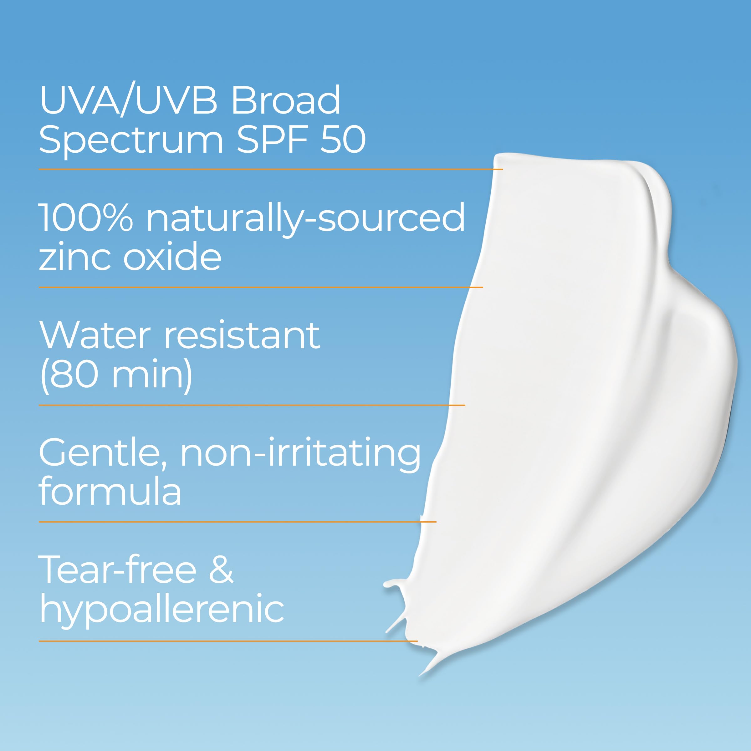 Eucerin Sun Sensitive Mineral Baby Sunscreen SPF 50 label close-up with zinc oxide details