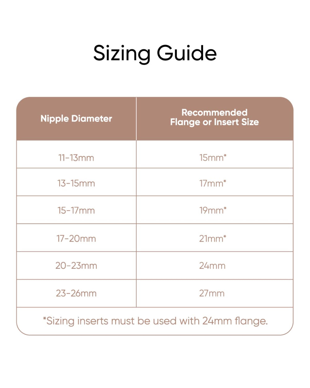 eufy Original 15mm sizing inserts compatibility with E10 E20 S1 S1 Pro