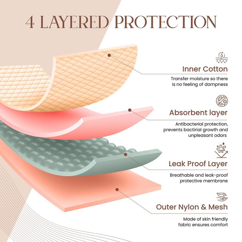 Eumygrl soft breathable fabric close-up highlights skin-friendly comfort