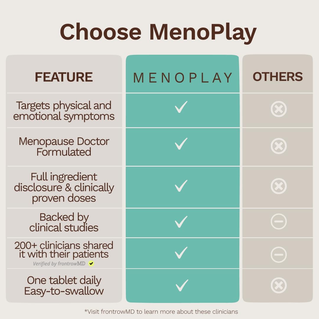 Eusari Menoplay morning dosing scene implies daytime use for consistency.