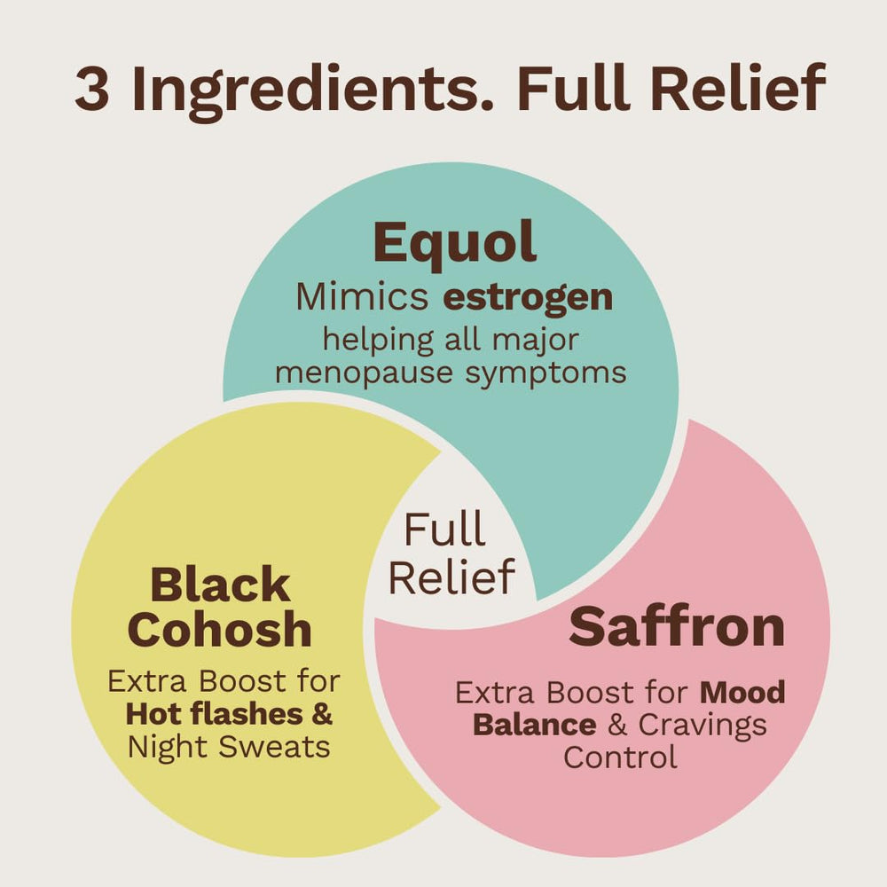 Eusari Menoplay pill in hand suggests a simple daily routine.