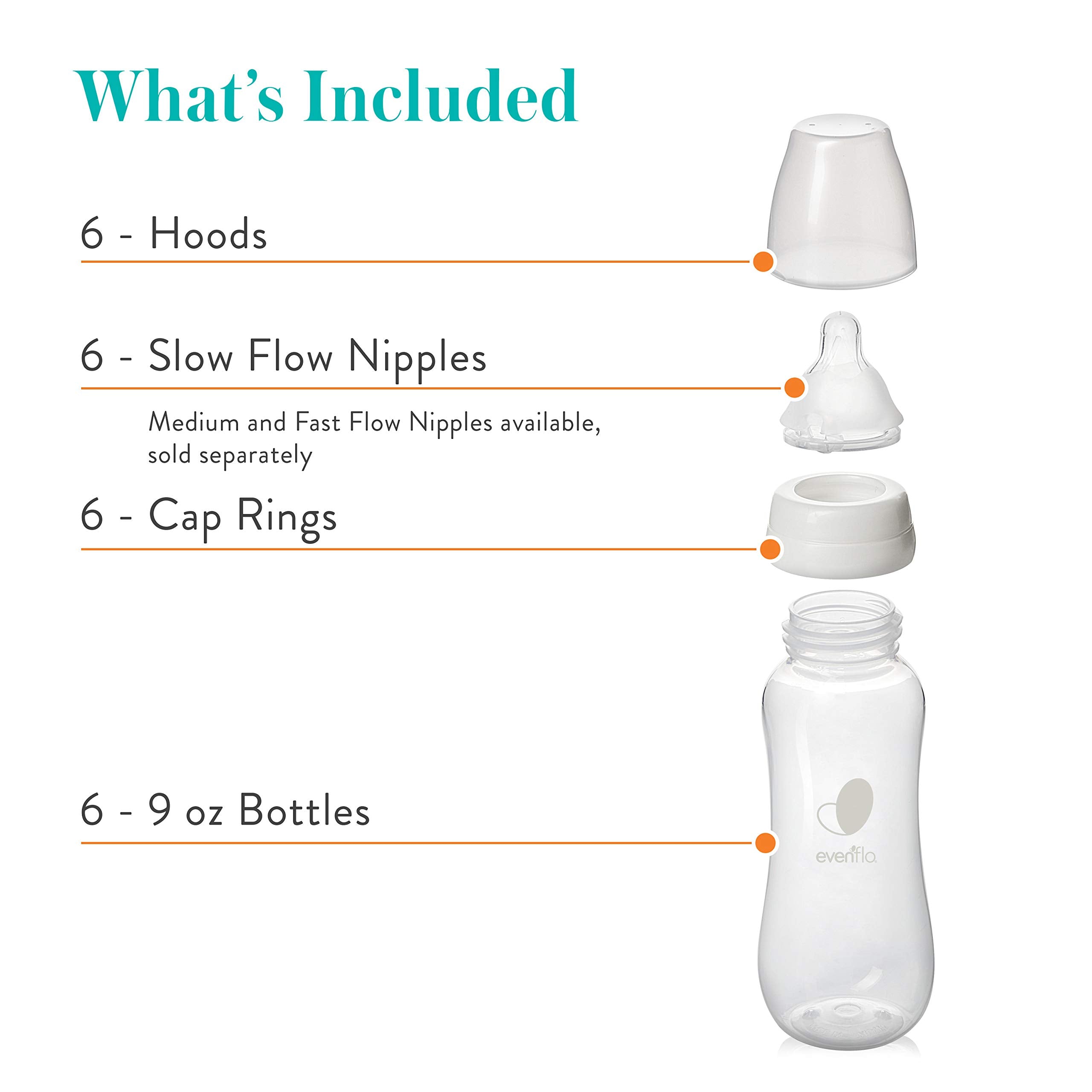 Evenflo Balance Plus 3-piece design for easy cleaning