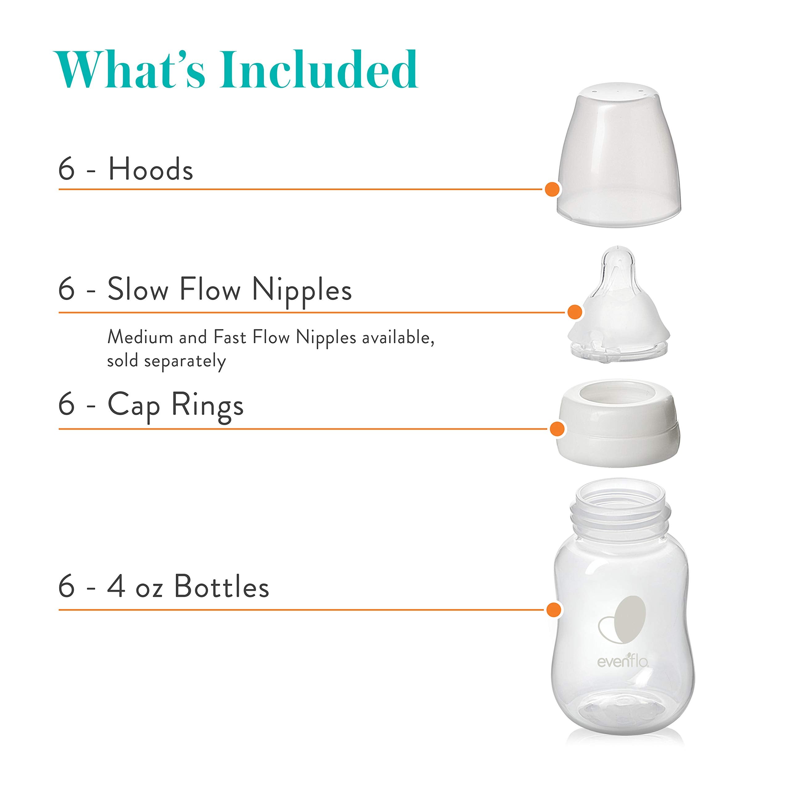 Evenflo standard neck bottle compatible with common breast pumps