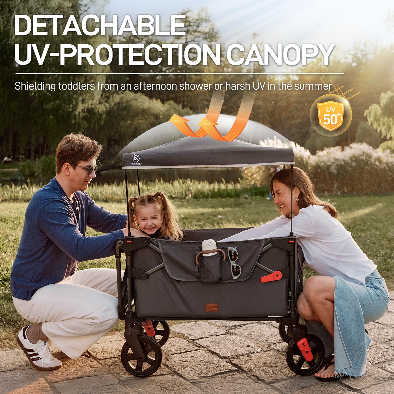Ever Advanced Ultra-Compact Wagon sturdy steel frame supports up to 110 pounds.