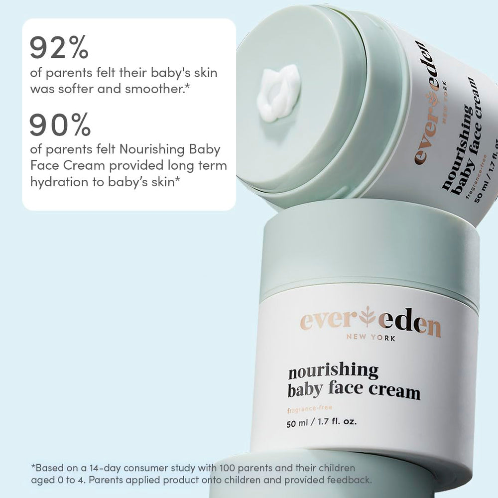 Evereden non-greasy hydration demonstrates lasting moisture on cheeks.