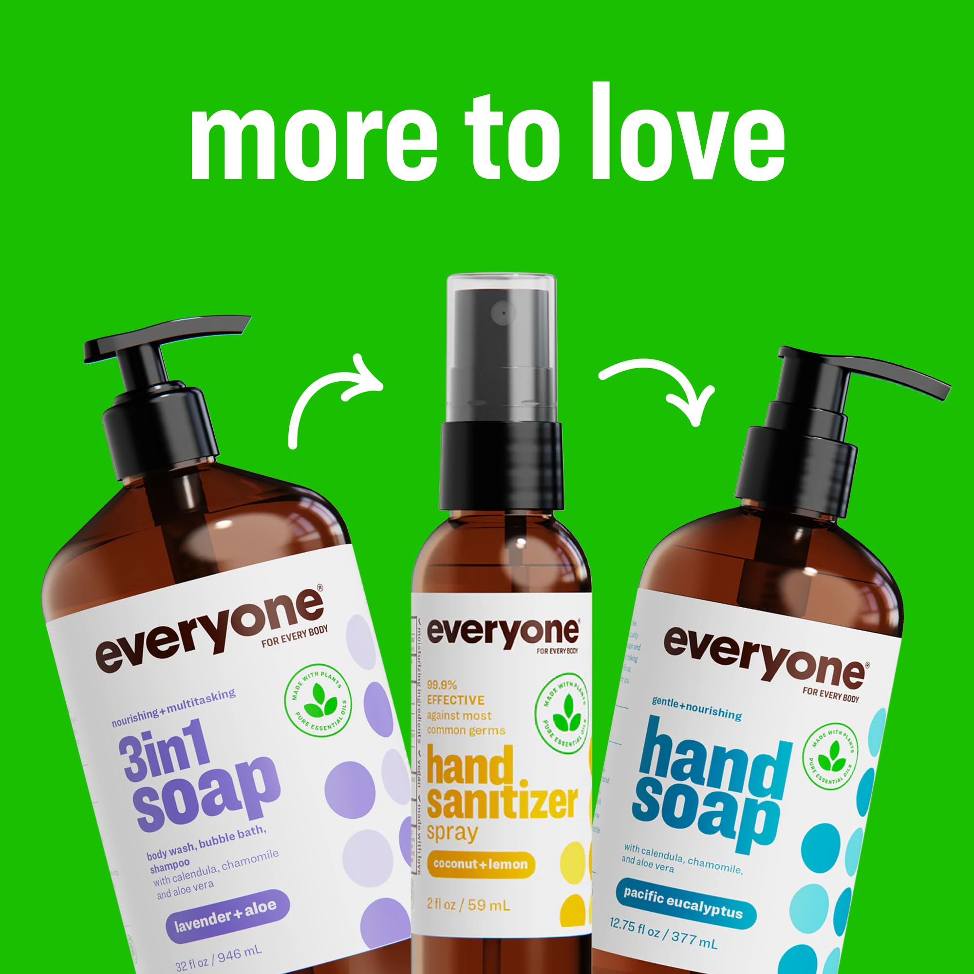 Everyone 3in1 packaging emphasizes dye-free, paraben-free, and phthalate-free formulation.