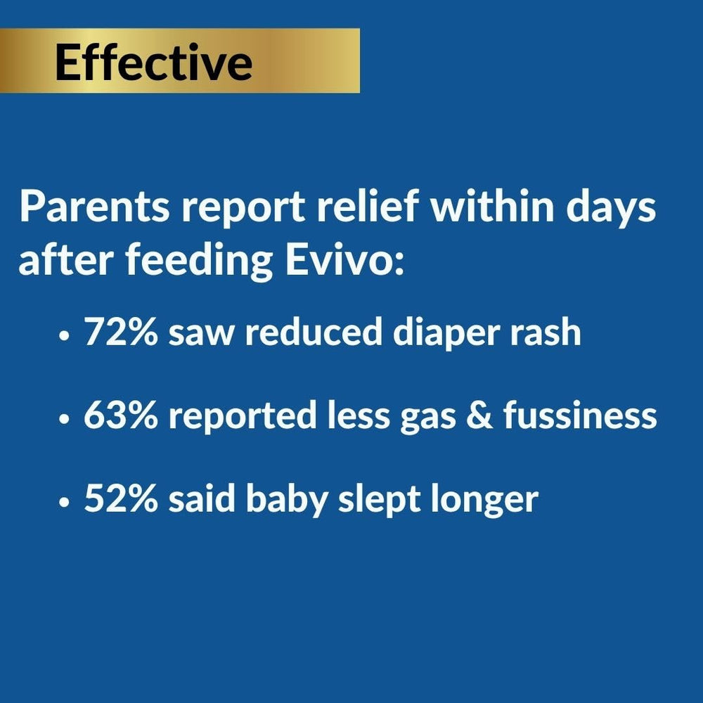 Evivo dropper used to dispense a daily probiotic dose for babies.