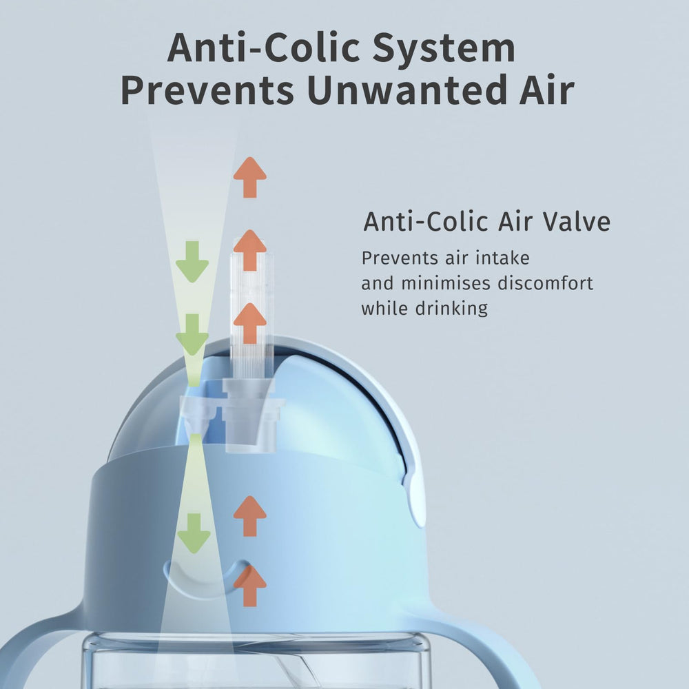 Anti-choking straw system in Evorie cup for smooth sipping