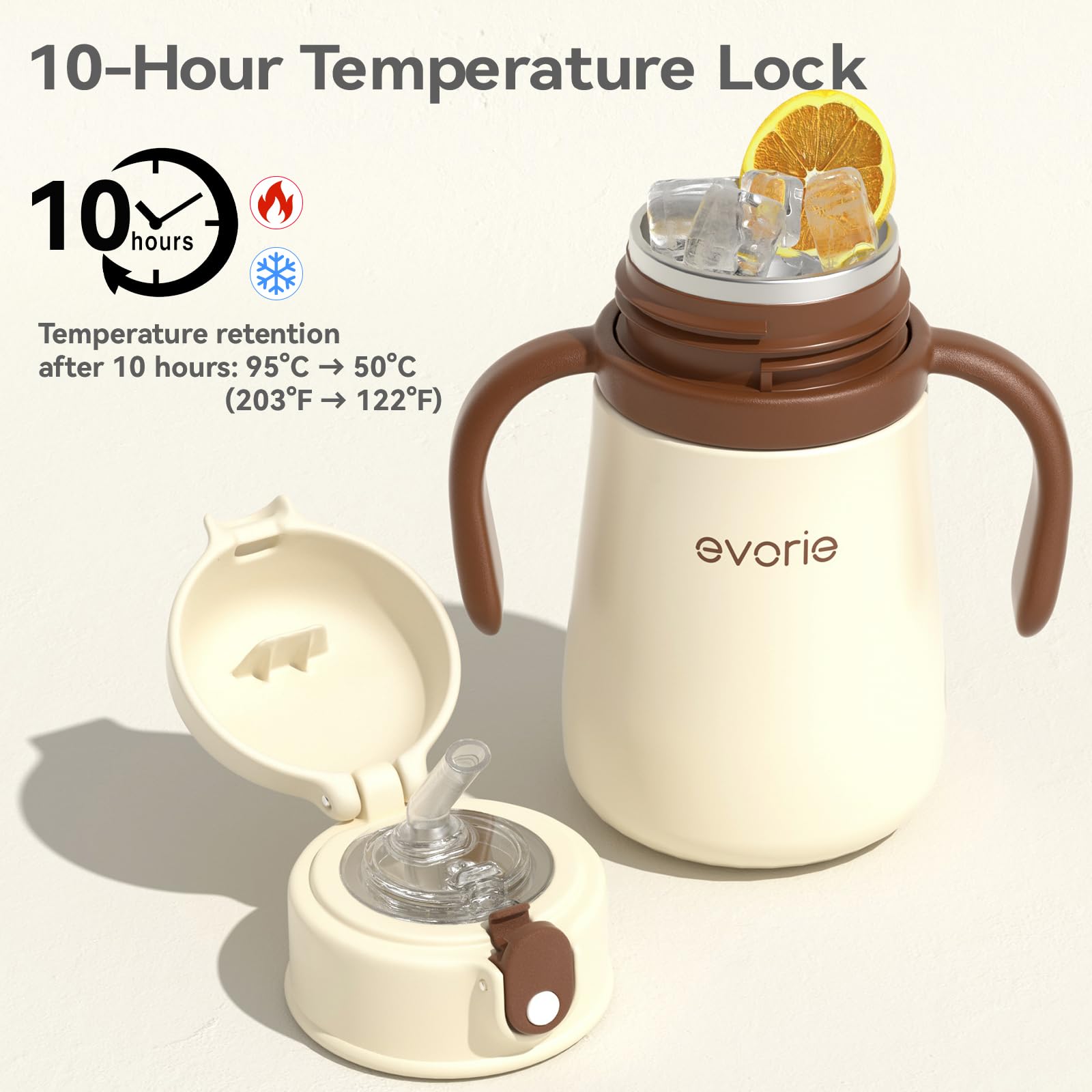 Evorie bite-straw and Cross-Cut straw set prevent spills