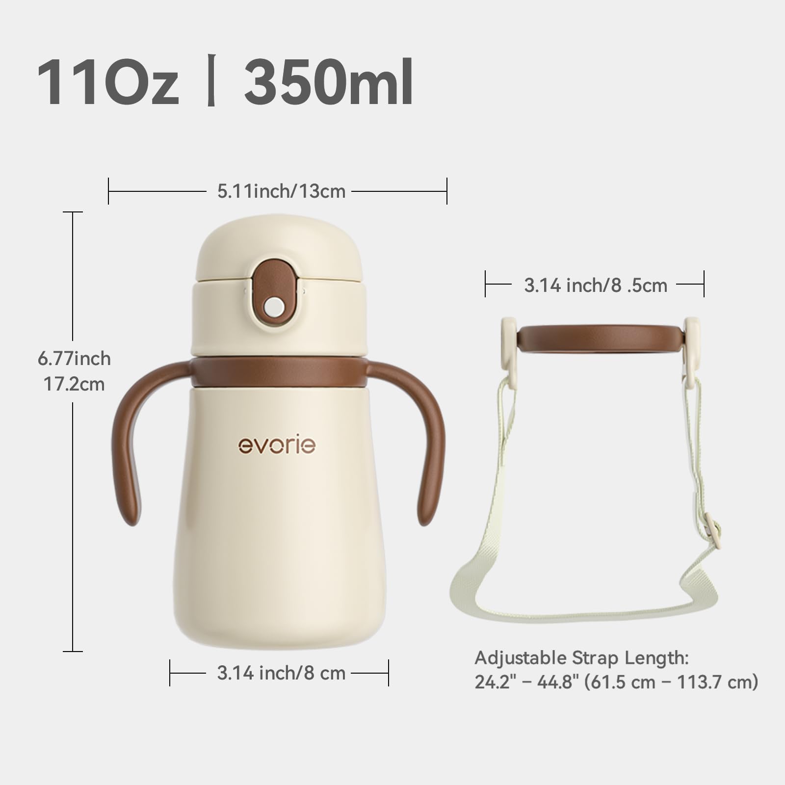 Evorie easy-clean design with removable parts supports hygienic use