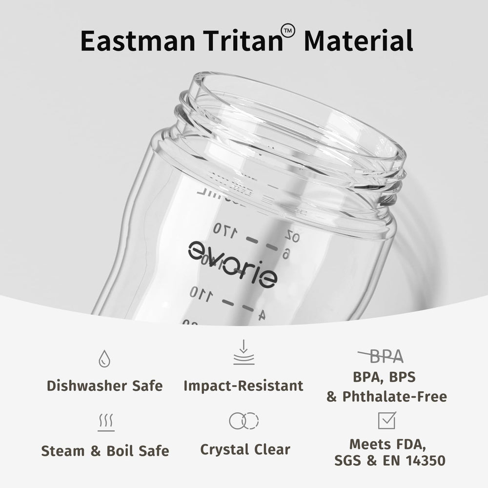 Durable Tritan material offers glass-like clarity with stainless-like toughness.