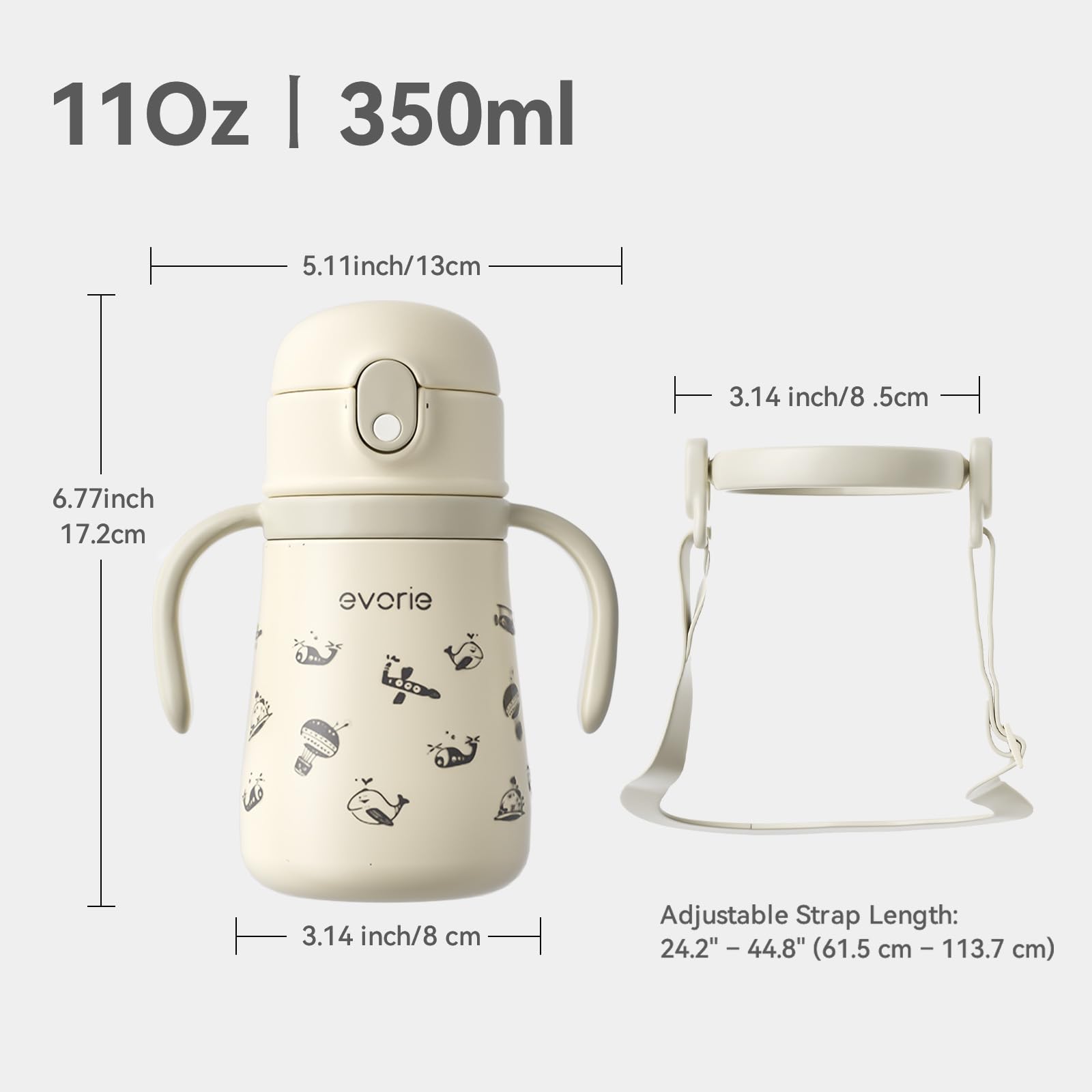 Evorie upside-down leak-proof test proves reliable performance during busy days