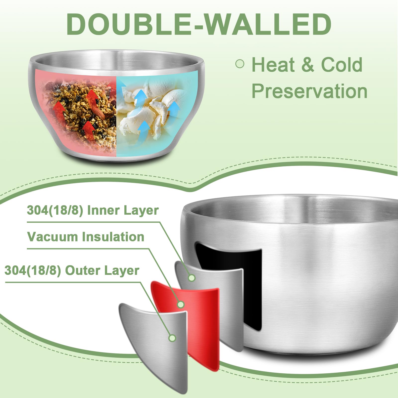 EWFEN SUS304 double-walled bowl held to illustrate safe temperature.