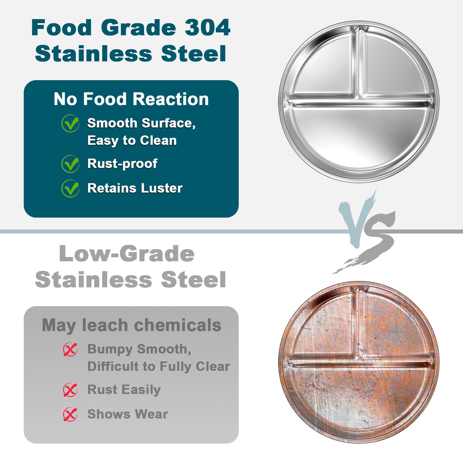 EWFEN unbreakable stainless steel plate resists drops.