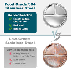 EWFEN unbreakable stainless steel plate resists drops.