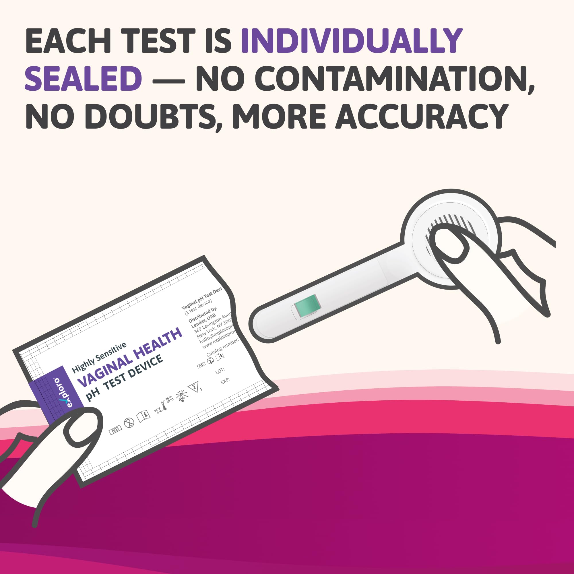 Exploro yeast-infection testing option for private home screening.