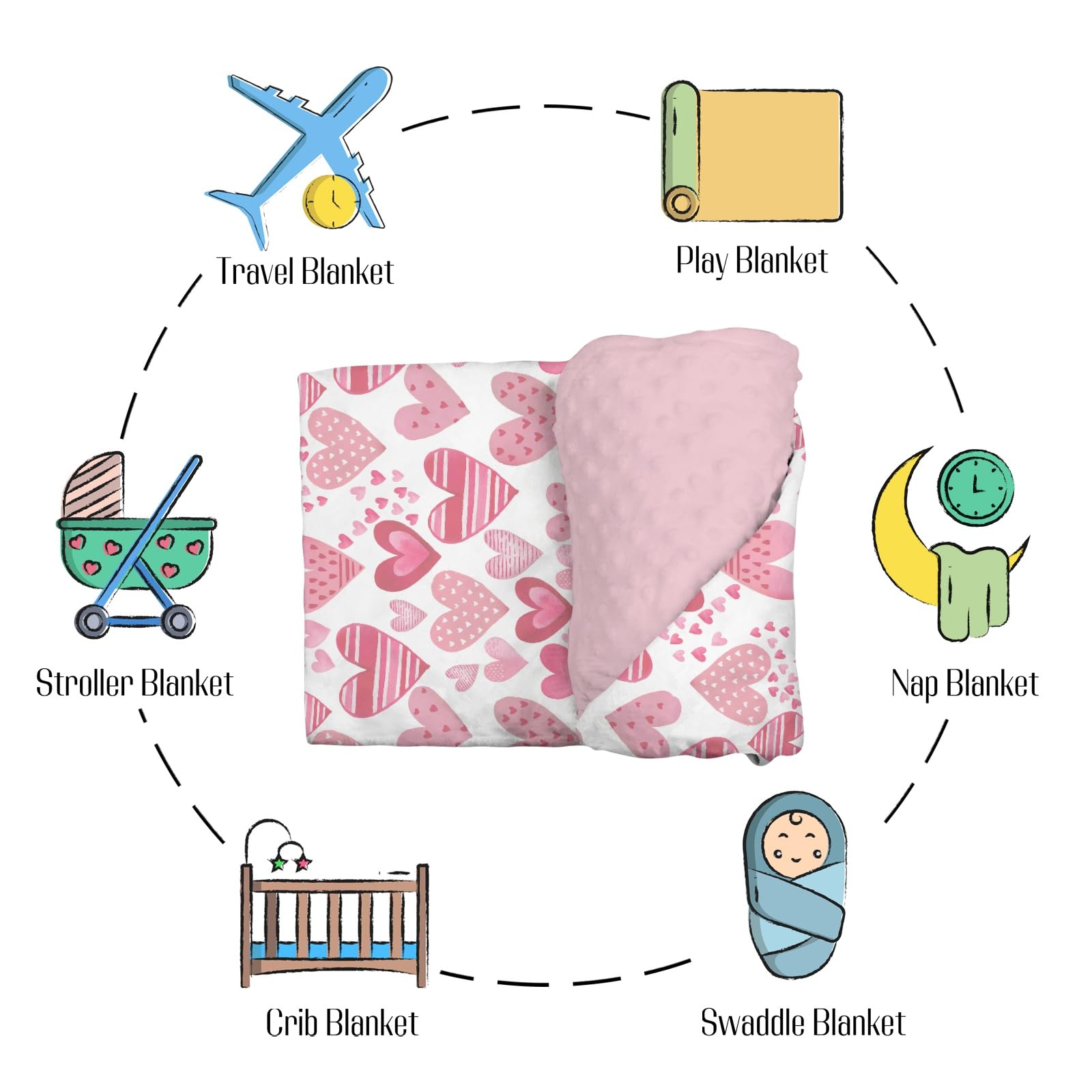 EyMzcod infant swaddle blanket suitable for crib, stroller, travel