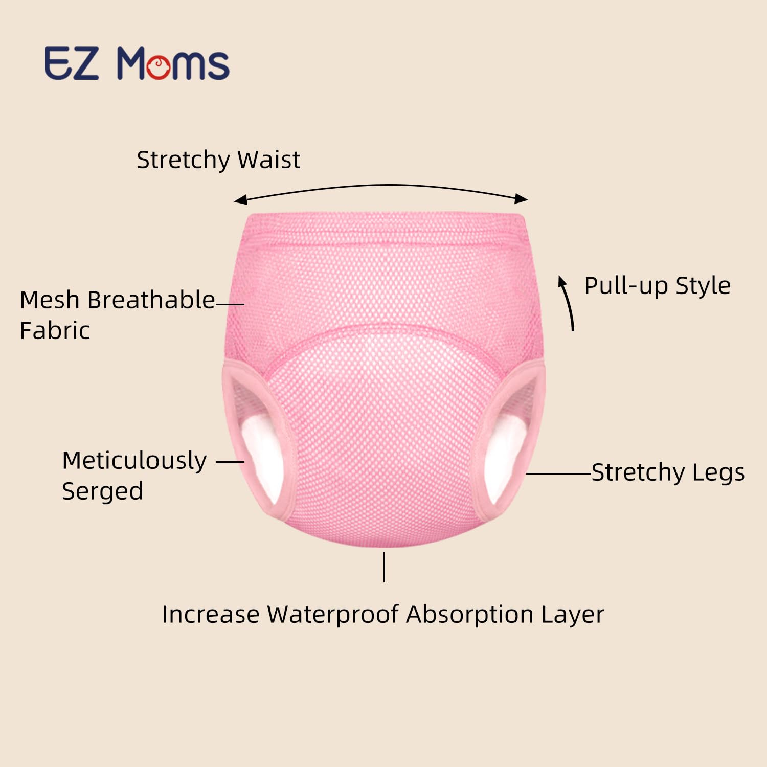 EZ Moms five-layer absorbent underwear with waterproof layer protects clothing from leaks.