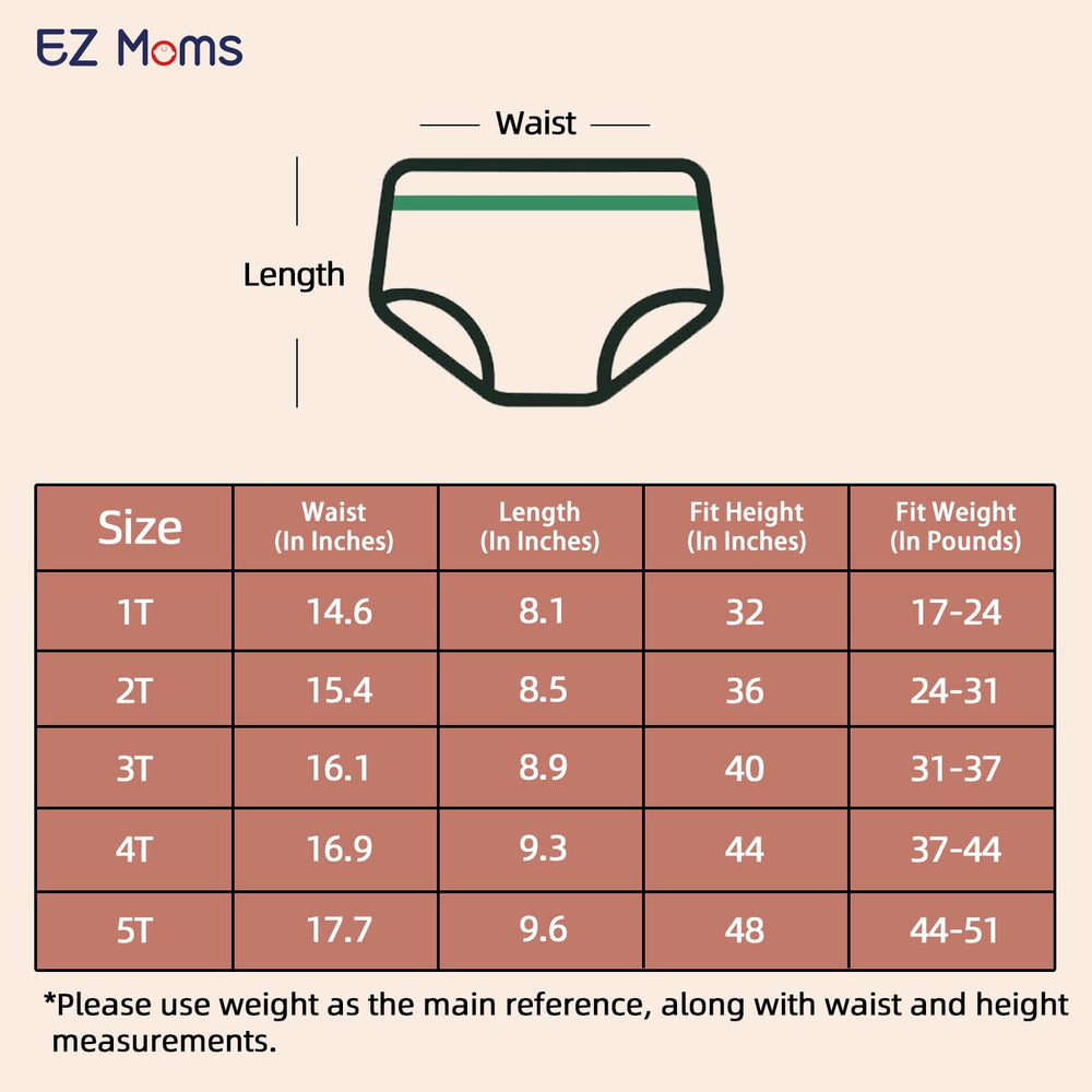 EZ Moms durable, machine-washable underwear that lasts through many washes.