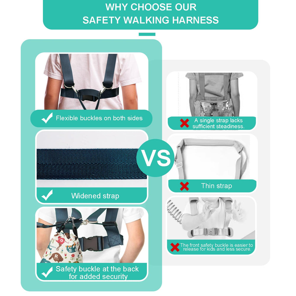 EZ4UVOY safety harness with adjustable shoulder straps for growing children.
