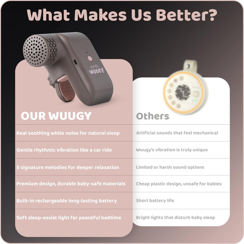 Wuugy Melody battery life enables extended naps and travel use.