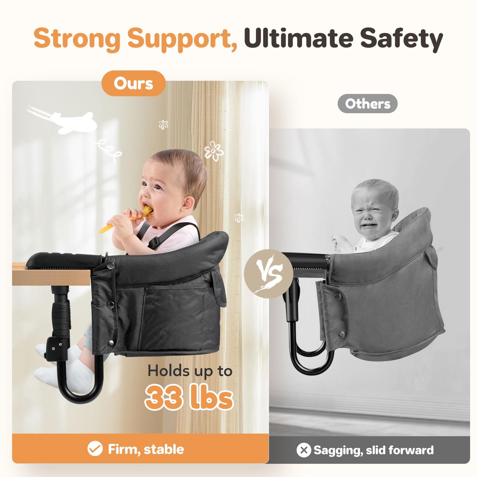 Ezebaby non-slip arms grip the table and protect surfaces.