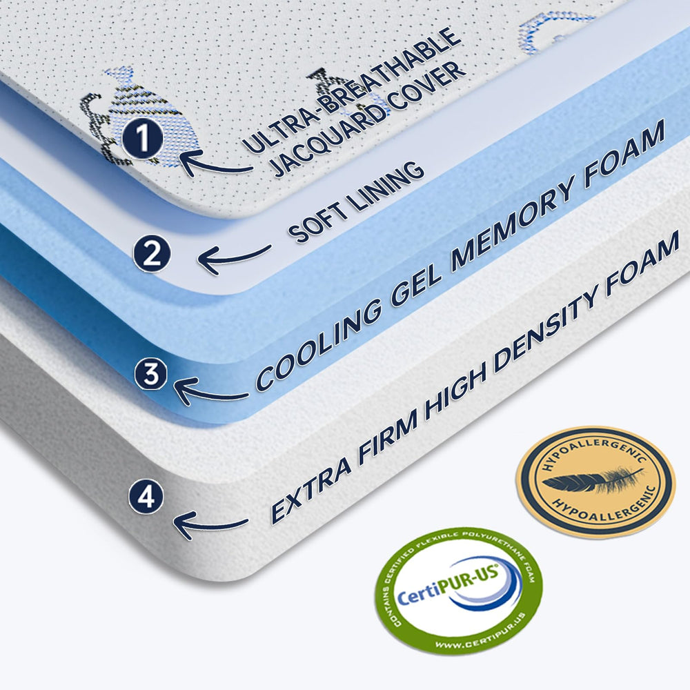 EZKLRWGF double-sided memory foam for versatile baby support