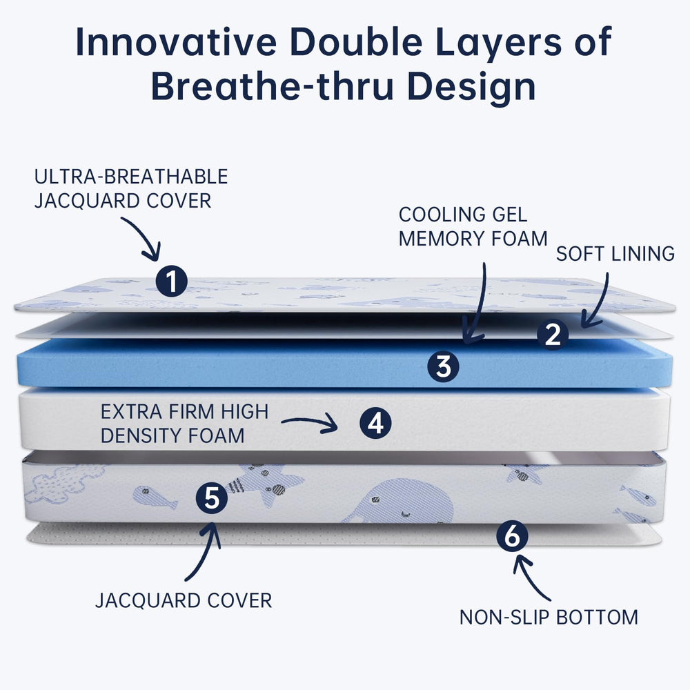 EZKLRWGF non-slip-bottom keeps the surface stable during play.