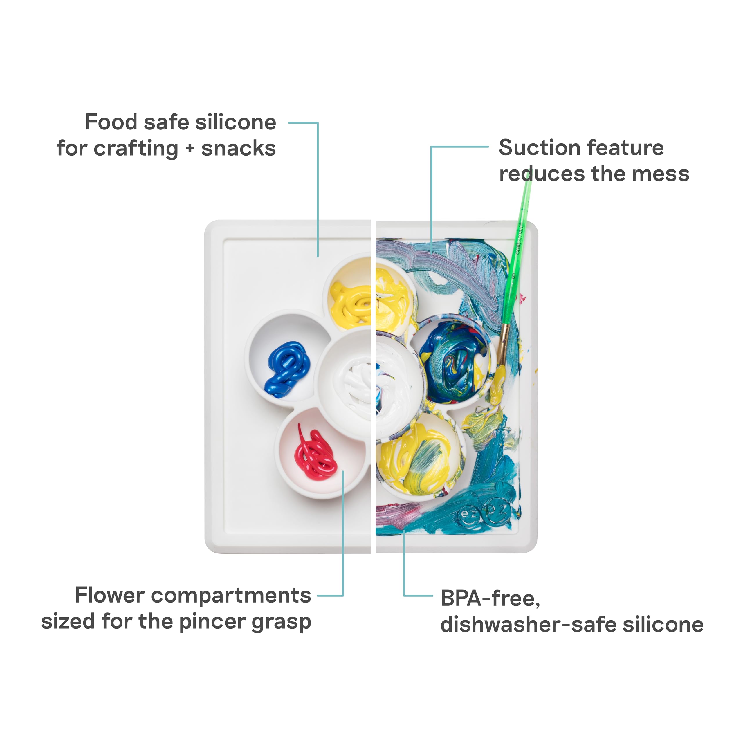 ezpz Mini Play Mat flower compartments support early pincer grasp development.