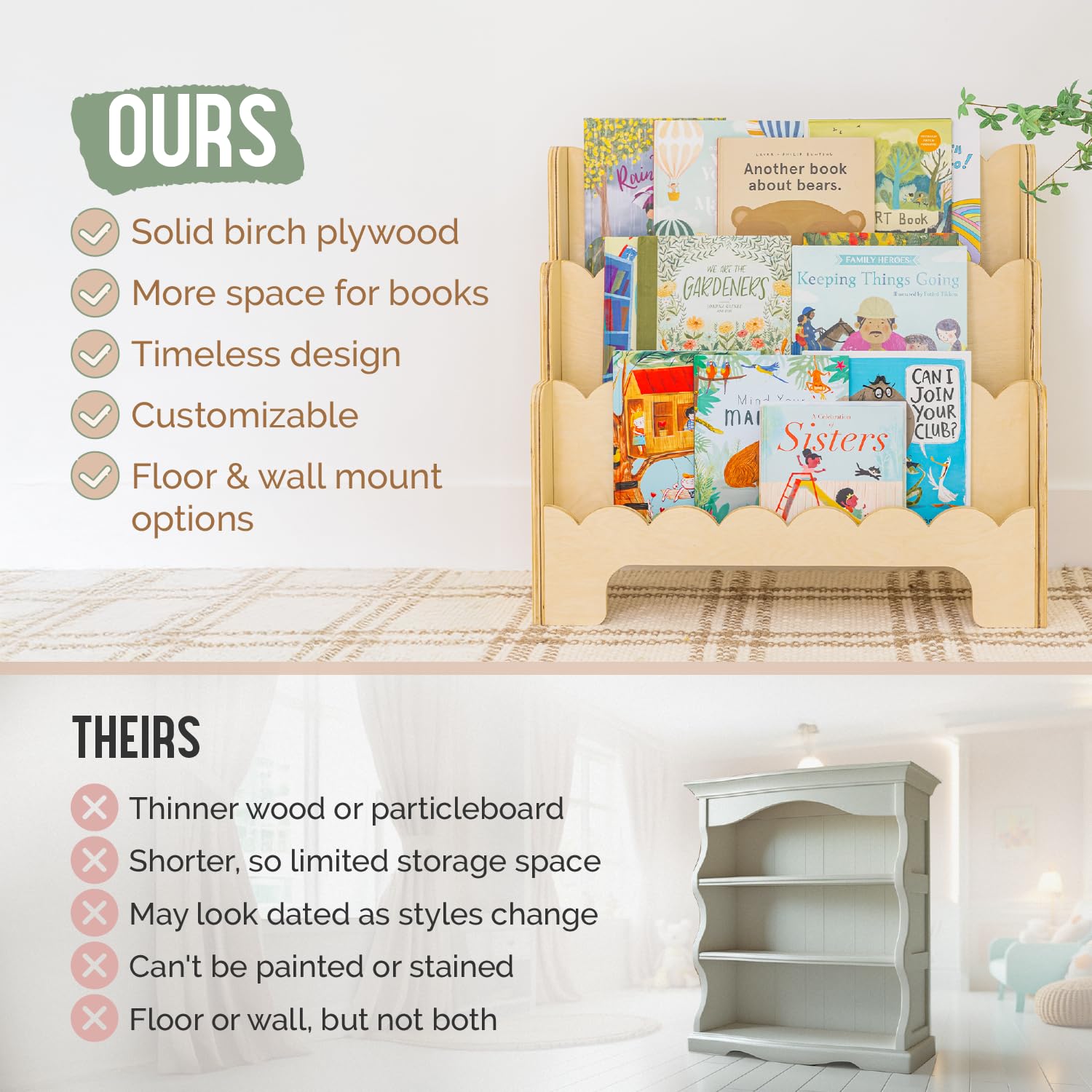 Fable Twig room-ready shelf enhances playroom decor and access.