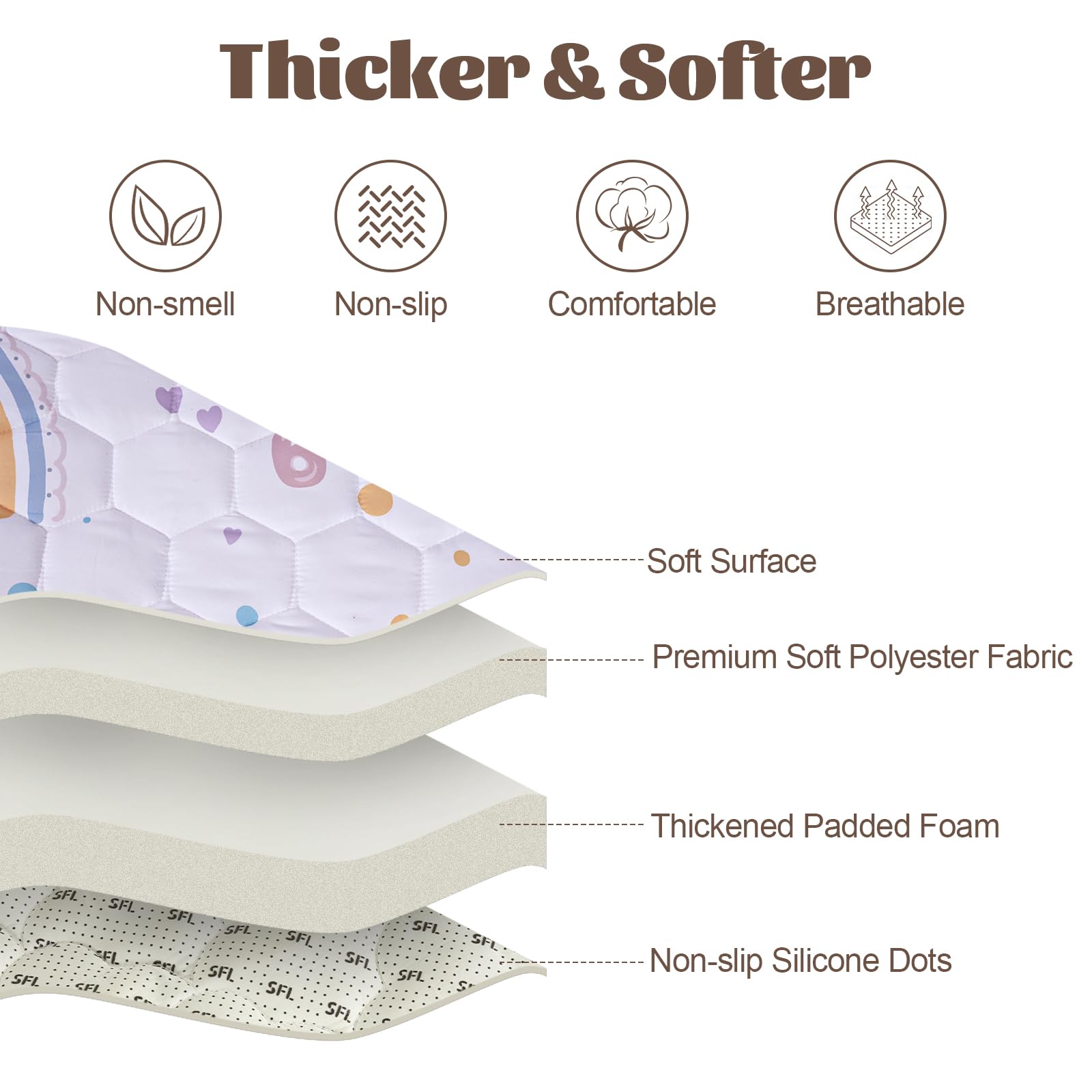 FAMOPLAY Non-slip back with silicone dots keeps mat stable during crawling