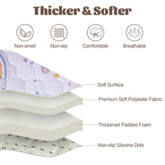 FAMOPLAY Non-slip back with silicone dots keeps mat stable during crawling