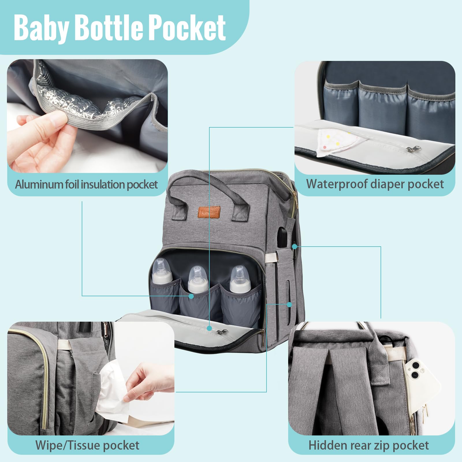 Fandiar large-capacity gray diaper bag with multiple pockets for quick access.
