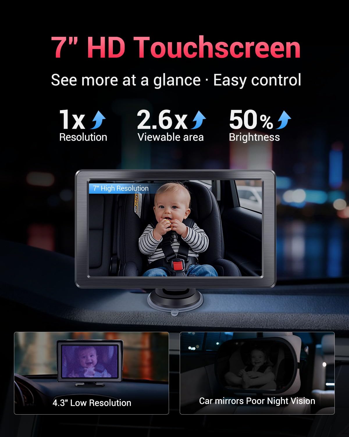 Faninso 150-degree wide view reduces back-seat blind spots.
