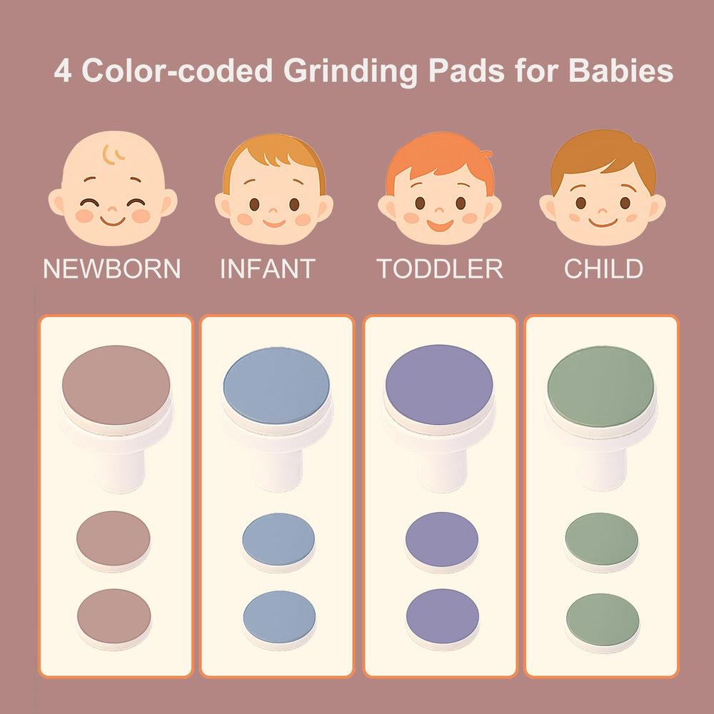 Fansidi ten grinding heads for newborn to adult nail care.