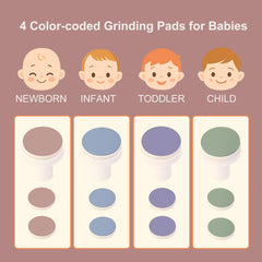 Fansidi ten grinding heads for newborn to adult nail care.