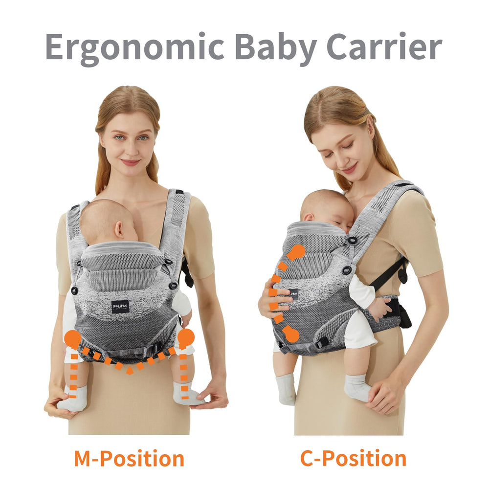 Fe Li Hua 4-in-1 carrier breathable honeycomb fabric in use