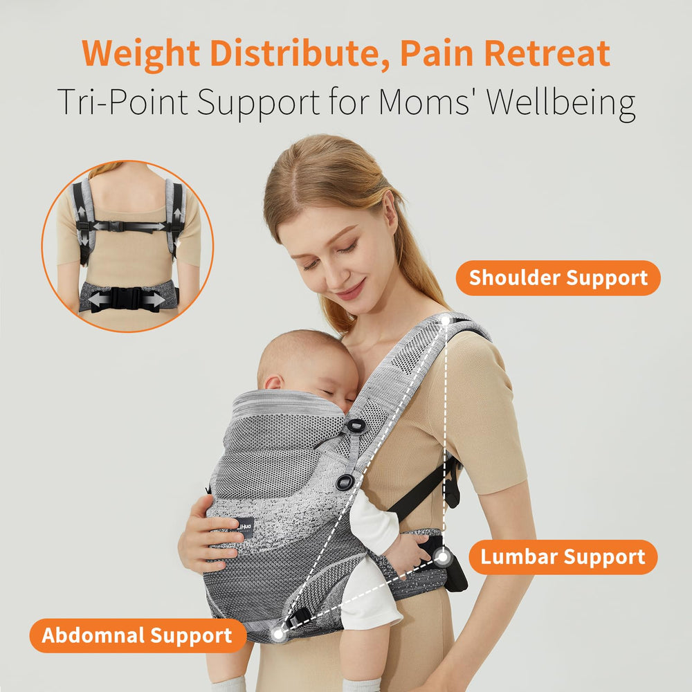 Fe Li Hua 4-in-1 carrier shows ergonomic M-type hip seat