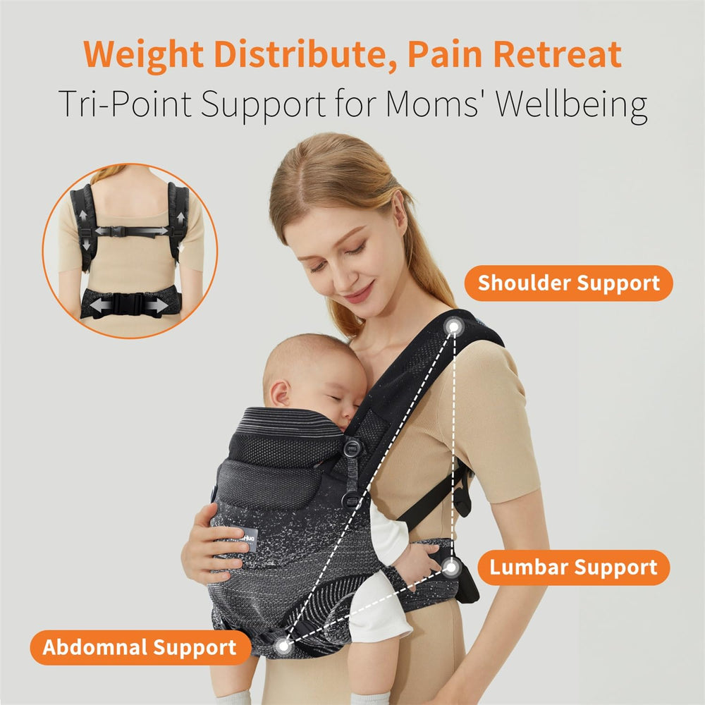 Fe Li Hua carrier grows with baby from 8 to 33 pounds