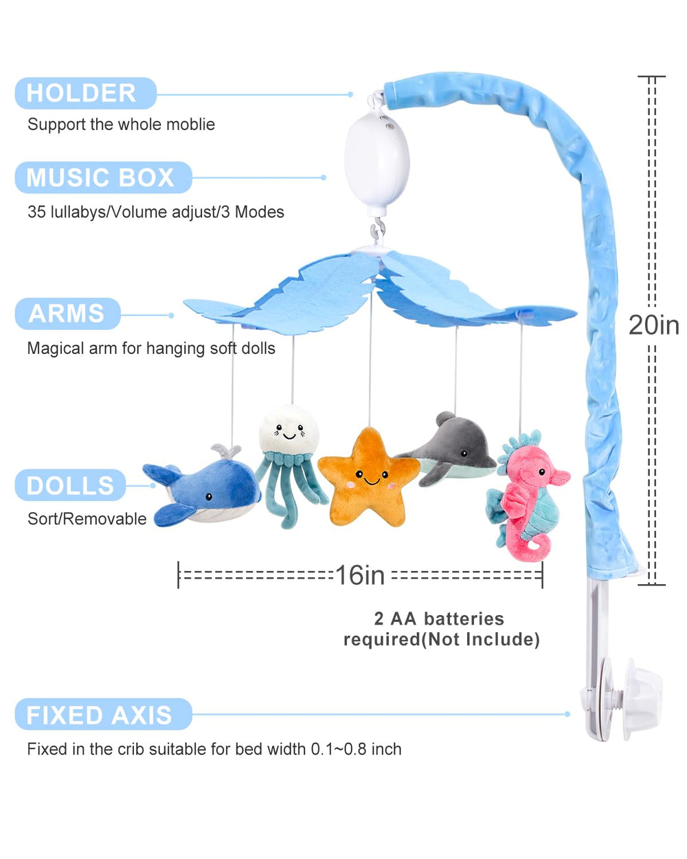 Ocean-themed nursery decor with five hanging toys to captivate your baby's gaze.