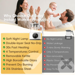 Felizbebe accurate temperature control for formula and milk