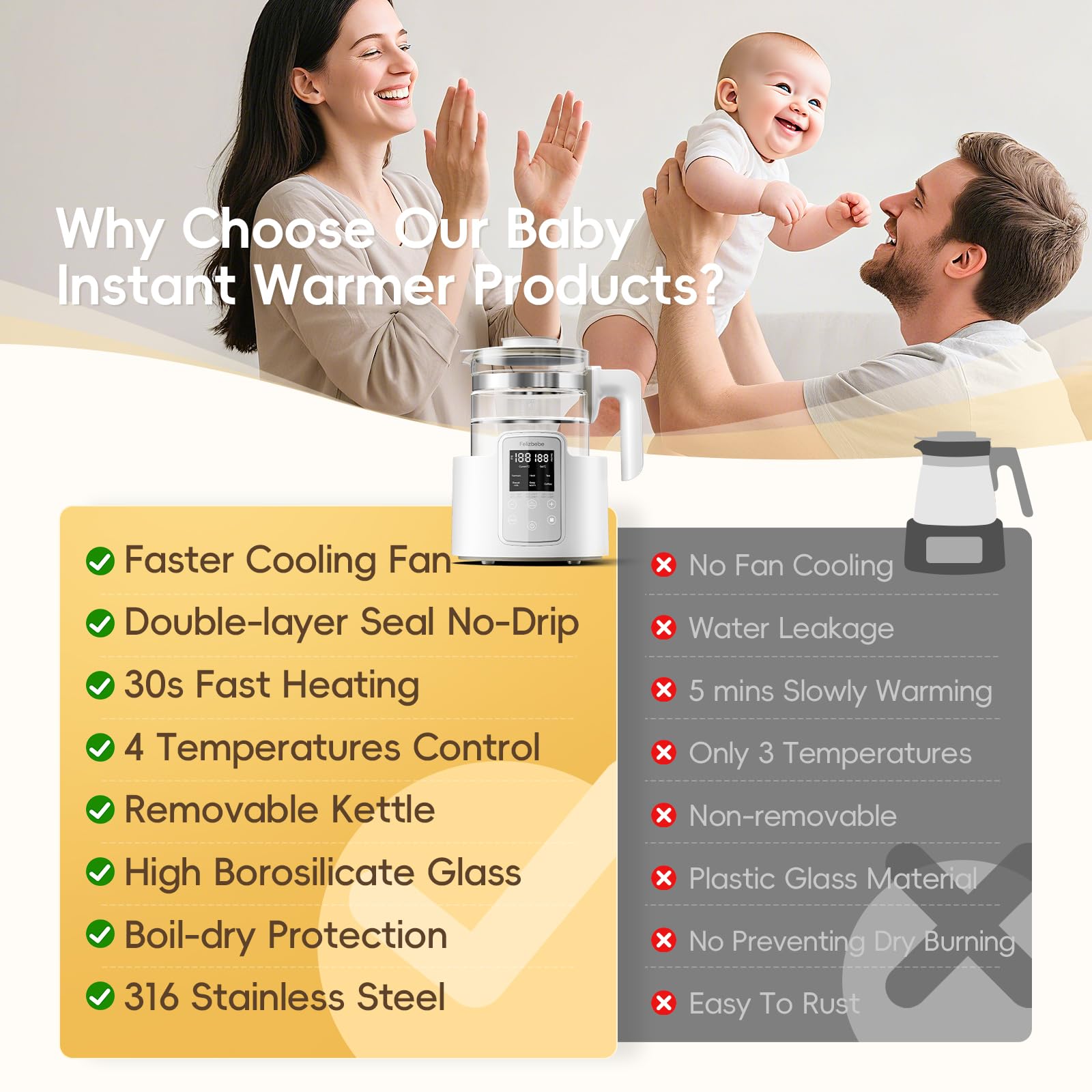 Felizbebe formula warmer delivers 30-second warming for hungry feeds.