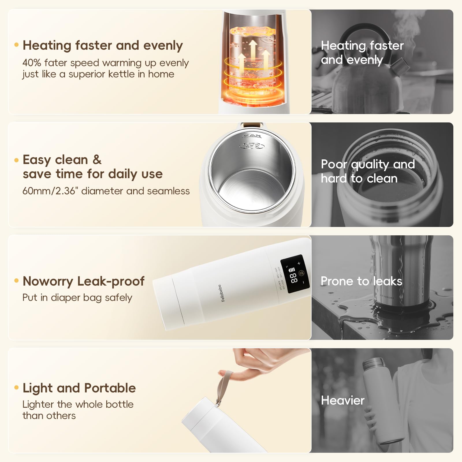Felizbebe leak-proof seal prevents spills during travel
