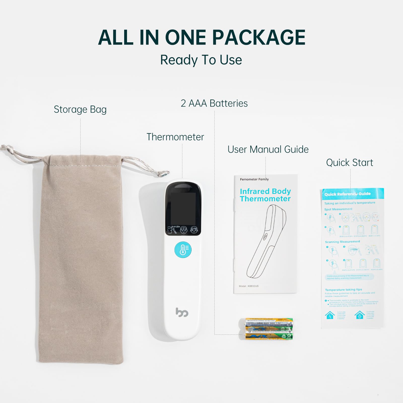 Femometer Family ergonomic design fits securely in hand for easy use.