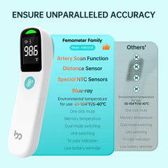 Femometer Family 50-memory recalls help track temperature changes over time.