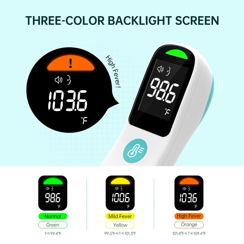 Femometer Family three-color backlit display signals fever levels at a glance.