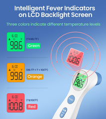 Femometer thermometer with color-backlit display shows fever level clearly.
