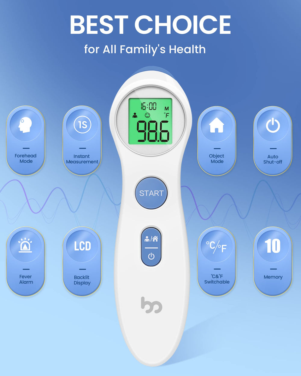Femometer non-contact thermometer delivers quick 1-second temperature checks.