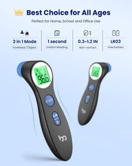 Femometer non-contact thermometer shown for safe touchless temperature checks.