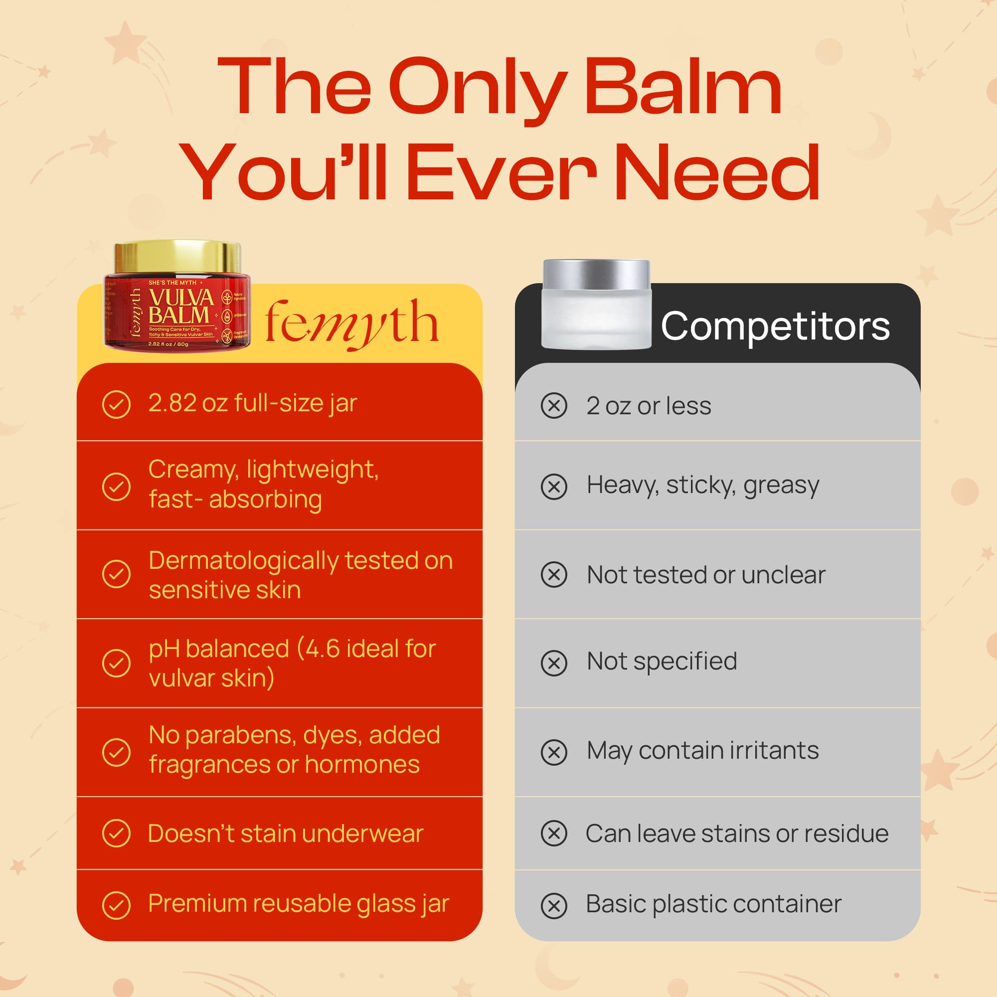 Postpartum care with Femyth Vulva Balm illustrating gentle irritation relief.